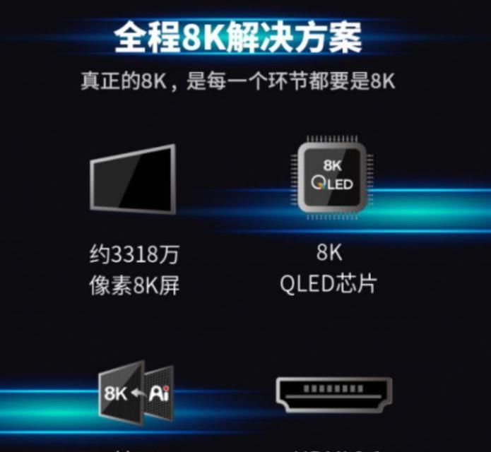 智能电视和ai电视