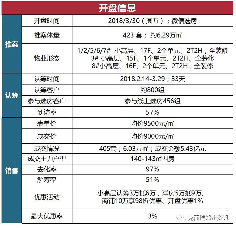 最新解读!从海南壮士断腕到西安摇号买房，楼市冷热消息袭来，漂