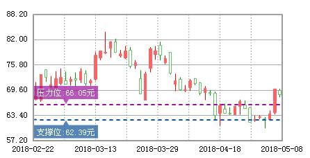 赣锋锂业：锂电池龙头股年报净增3.58亿，或超华锋股份