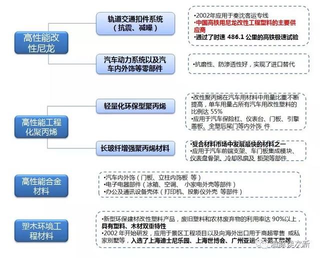 次新迎两重磅利好！这只开板新股能否跑出“高铁速度”？