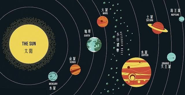 2018年宇宙大事记十一 《圣经》创世说=奇点大爆炸理论