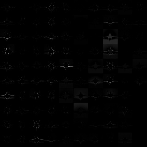 独家首发|国内首家可视化人工智能平台SIGAI完