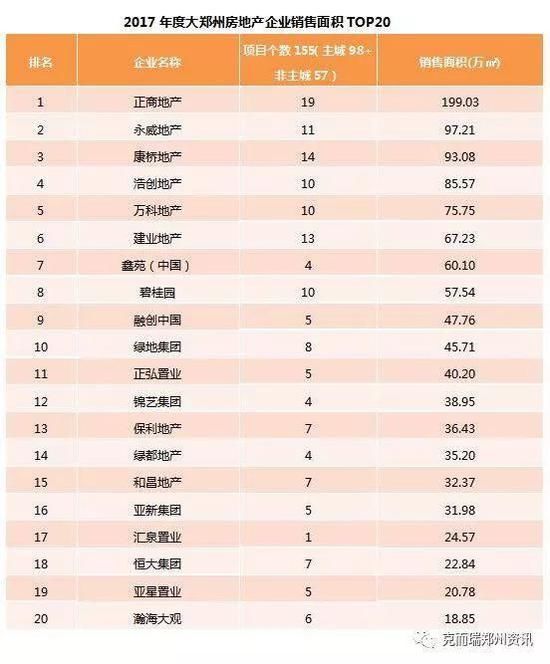 万科发生质量事故:200米暖气管脱落 多辆私家车被砸