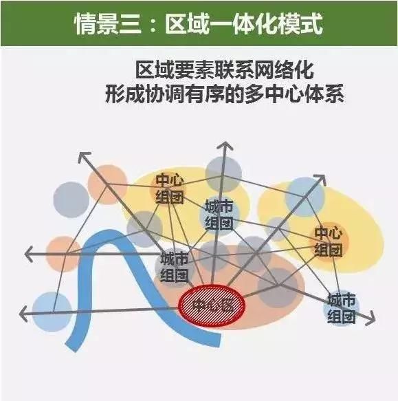 深圳是大湾区硅谷，香港杀入内地只能靠深圳！