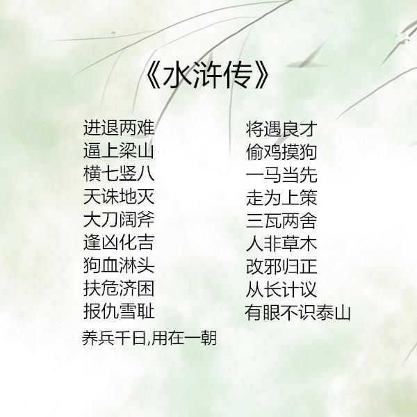 来源于我国四大名著的成语,您知道多少?