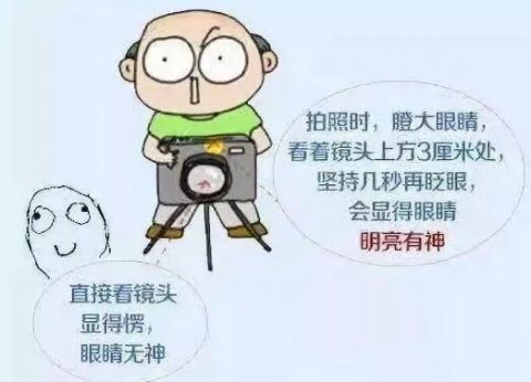 身份证照片识别