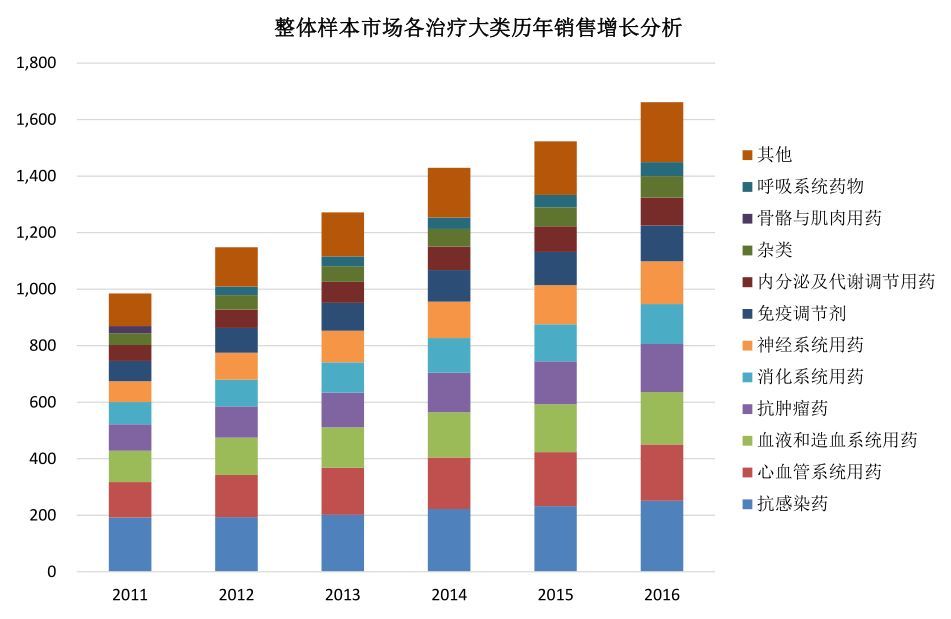 咱中国人山寨水平世界一流，但在这个领域，却被印度人完爆！透过