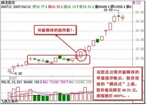 一位血亏老股民深夜熬出3千字血泪教训：天下没有人靠炒股发财