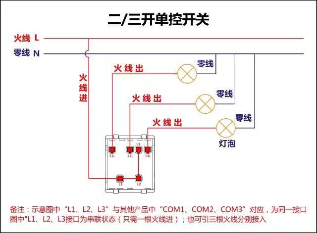 一开单控开关接线图 一灯三控接线图 双控灯 三联开关接线图 三个