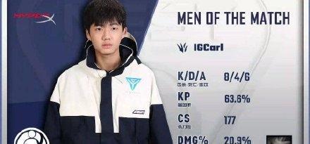 IG二队小乐言斩获MVP,打野风格可莽可刷,网友