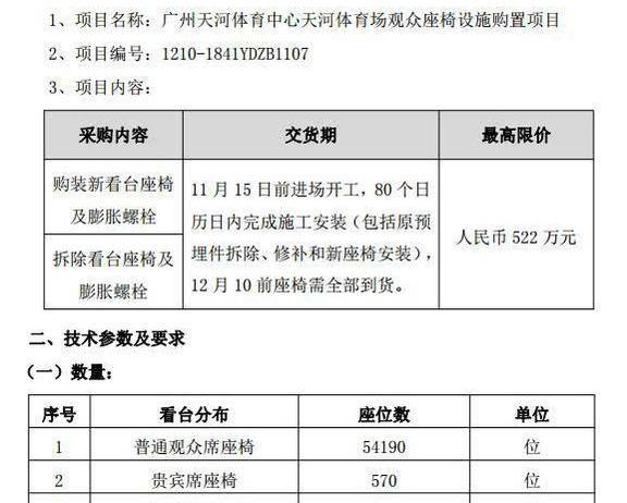 天体翻新致恒大新赛季年卡套票销售工作滞后