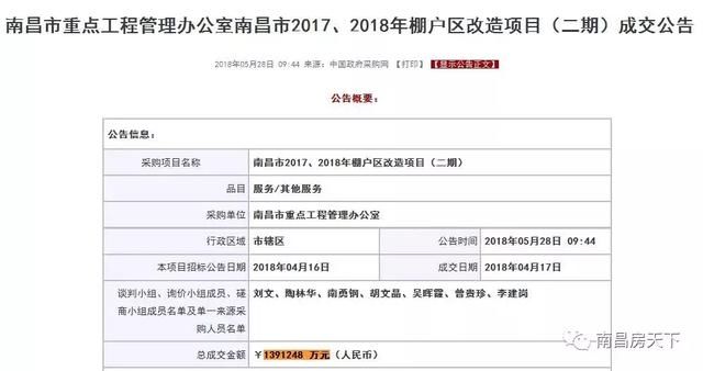 15170拆迁户将诞生！南昌又一波拆迁来袭 涉及8个区10个地块！