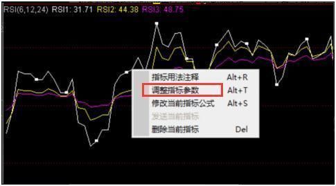 杨百万直言:不想被套，一定谨记“逃顶绝技”字字珠玑，学会后股