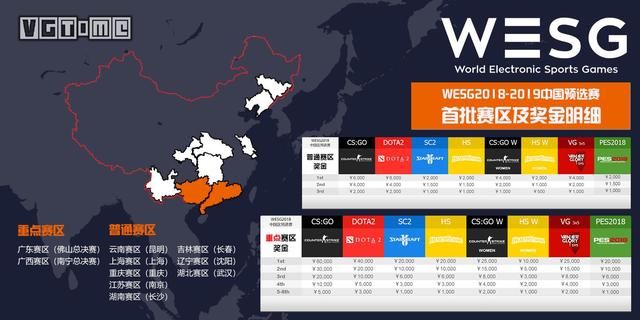 WESG与KONAMI达成合作 世界杯年让我们大战《实况足球》