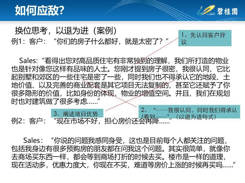 我是怎么被销售拿下的:碧桂园逼单技巧大全，全都是套路