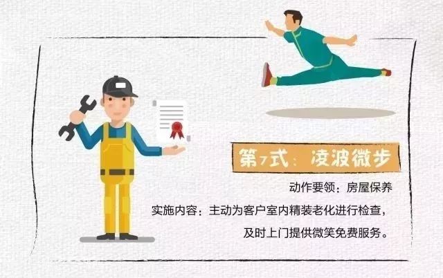 案例说到万科服务，你会想到什么?