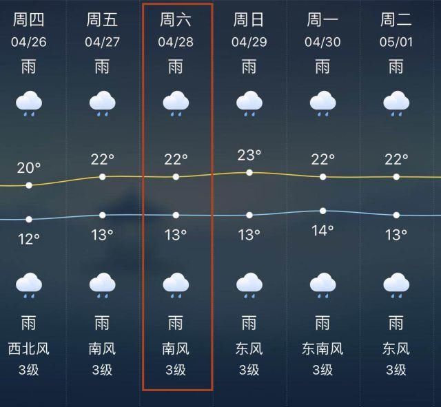 樱桃节｜确认过眼神，泸定樱桃节最全攻略来啦！