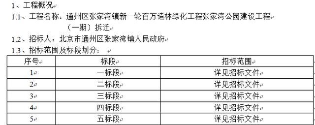 拆拆拆！通州3大拆迁项目发布公告，这些村和小区将马上迎来巨变