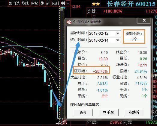 北京一女教授说破股市:\＂股市十口诀\＂句句经典,可抵万卷股票书