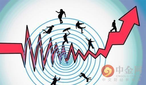 教你解析实用的5条选股铁律
