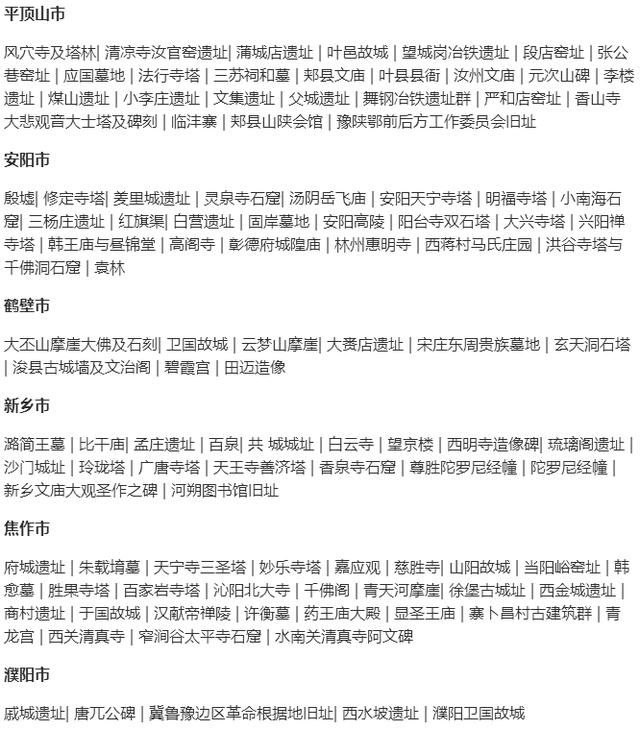 河南有国保358处,最少的市只有5处,你家乡几处、文化底蕴厚吗?