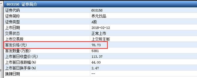 六个核桃上市后沦为最熊新股即将破发，股民：这种公司不配上市