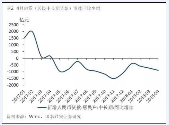 济南政策明显倾斜刚需者，是否到了他们购房的最佳时机呢？