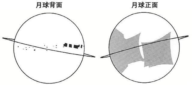 月球探测六十年:美苏太空竞赛大起底