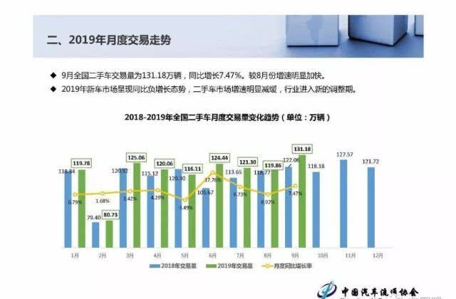 国际专利怎么申请