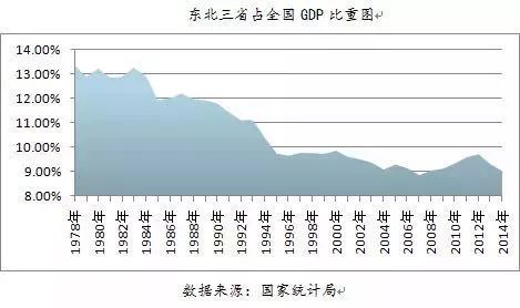 刚刚，重要文件下发!或将影响中国城市未来的格局