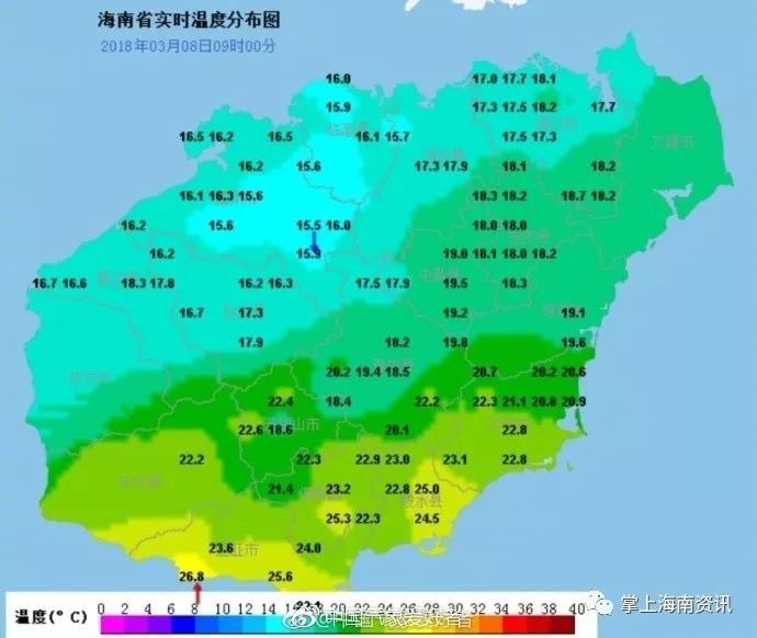 周末仍有冷空气!最低10℃!但下周直飙到34℃!海南人你凌乱了吗?