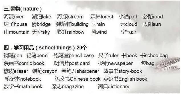 好的英语单词怎么记忆 t01df14a8c6d562c586.jpg