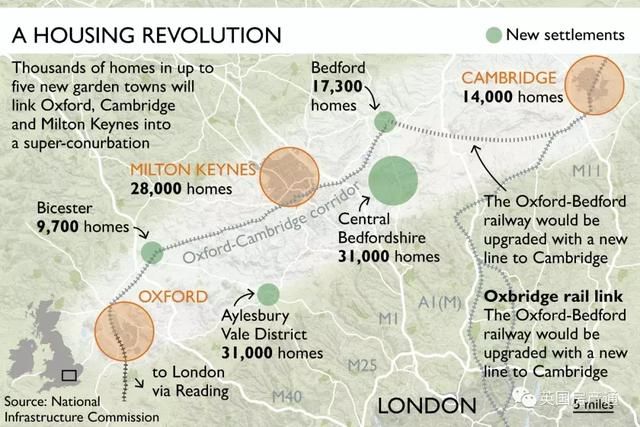 英国房产通：英国将建牛津剑桥特区，缓解住房紧张问题