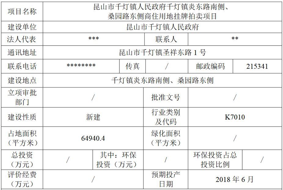 昆山新增3宗地块挂牌拍卖环评