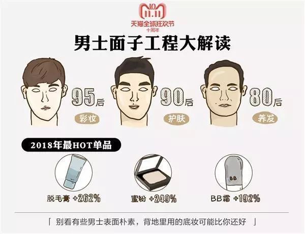 如何让男人给你买护肤品 t01df606b970b349207.jpg