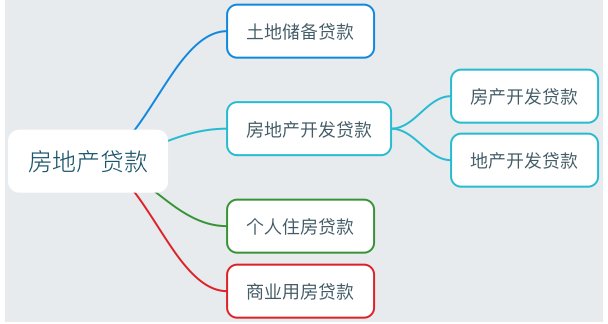 隐藏在数据里的中国“房事”真相