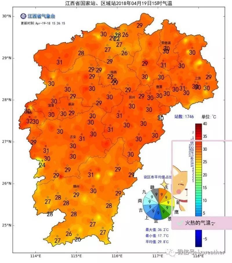 热热热热!江西周末天气又作妖!暴雨降温连击!更扎心的是…