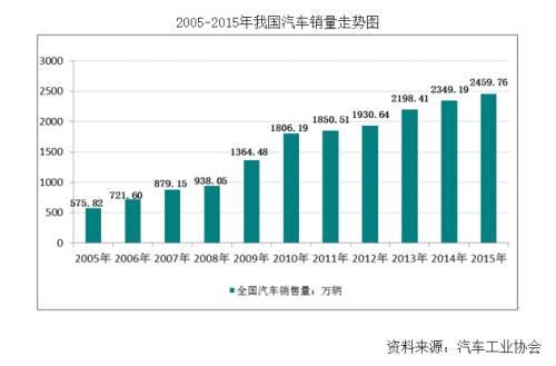 人保财险12年噩梦终结 到底是谁动了“大哥”的奶酪?