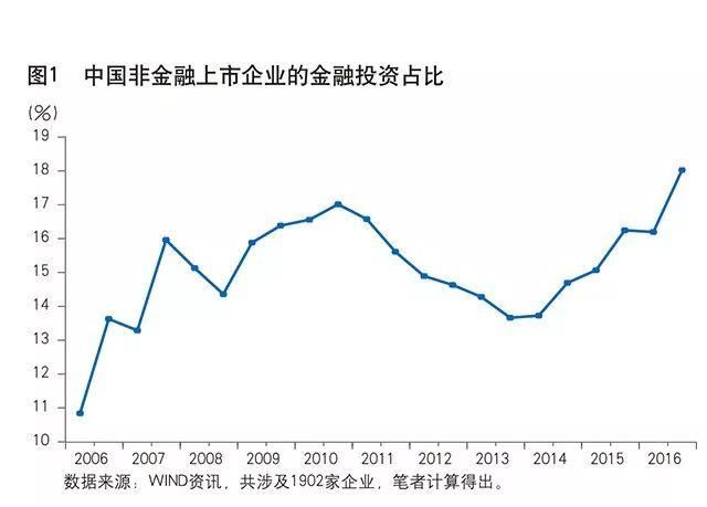 《中国金融》|张成思:迎接中国经济新周期