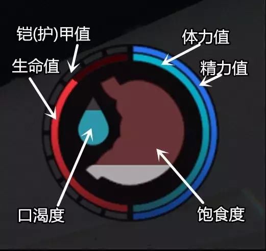 历时4年打造的生存恐怖游戏《The Forest 森林》如何获得高口碑？