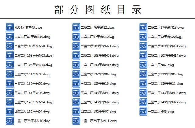 买房须知:8项注意，内涵25个关键点，助你轻松买新房