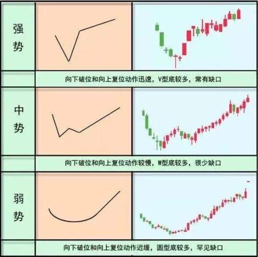 操盘手不能说的秘密，实战20年战法曝光，掌握富可敌国