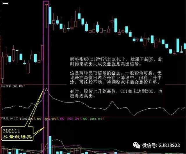 炒股高手纵横股市的选股五大原则，值得两亿股民拜读！