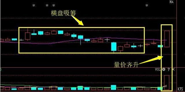 生物医药第一股从68跌至5元，拟10转30重组，5月有望超华锋股份