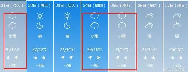 紧急！今明气温大跳水！最低3℃+7级大风！山西人挺住！