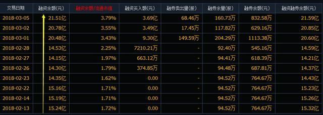 中铝暴跌30%,股民争相割肉卖出,欲哭无泪:再也不买中字头股票了!