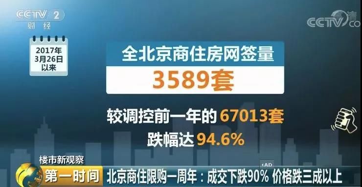 岛外某盘直降9000元\/! 厦门惊现第一波降价新房