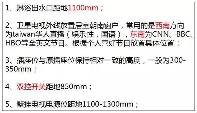 新房水电改造前别忽略这4处准备工作，否则就亏大了