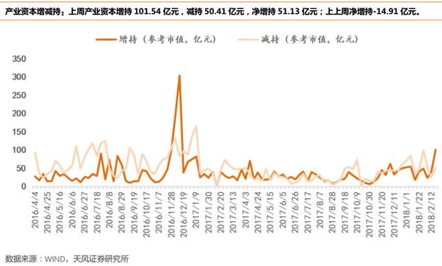 周小川新年致辞，大力推动金融改革开放