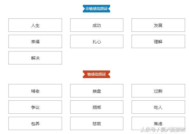 “六个钱包买房”？你的人生你做主